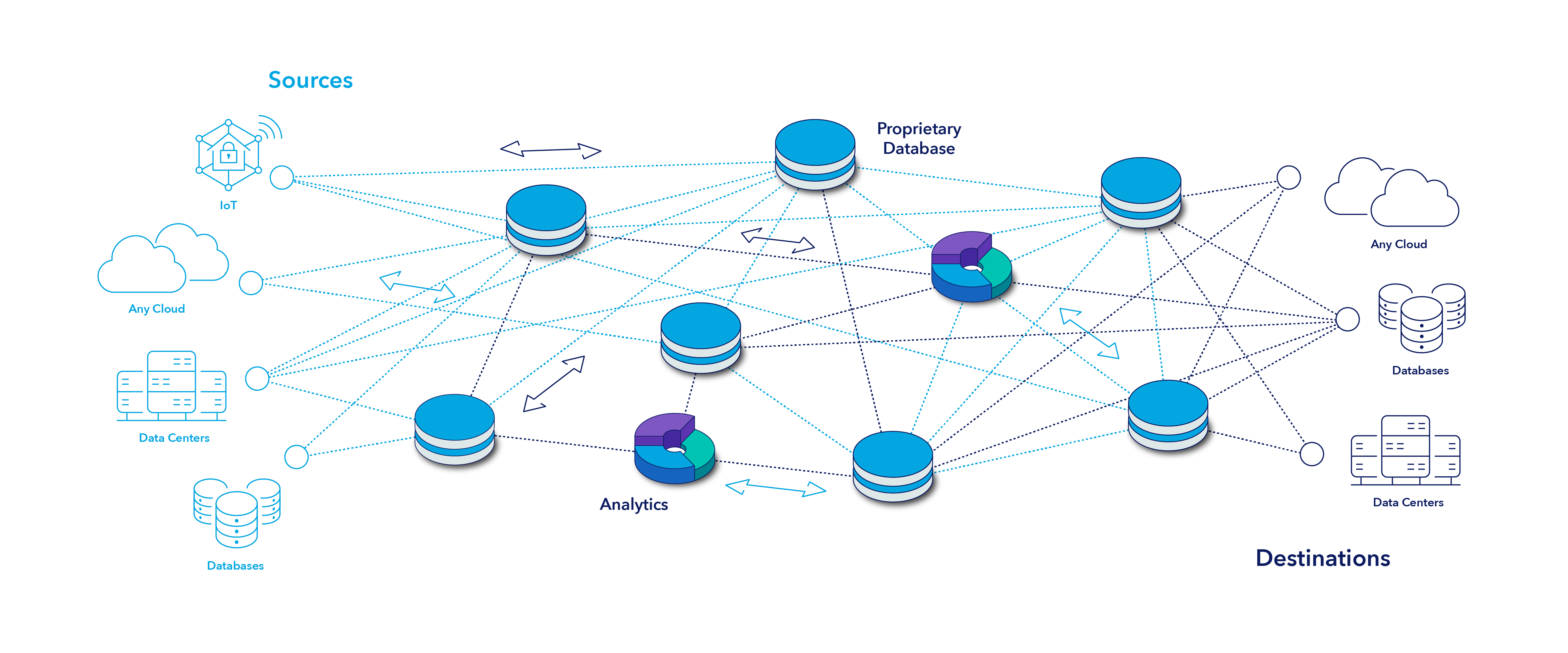 Without Intertrust graphic