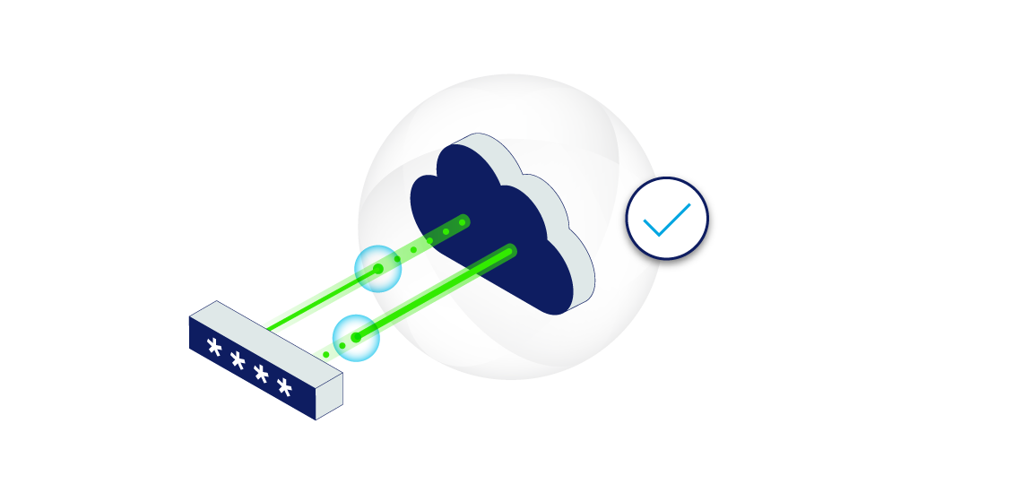 identification-and-authorization thumbnail