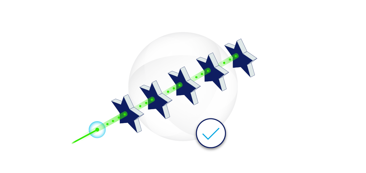 Maintain data quality thumbnail