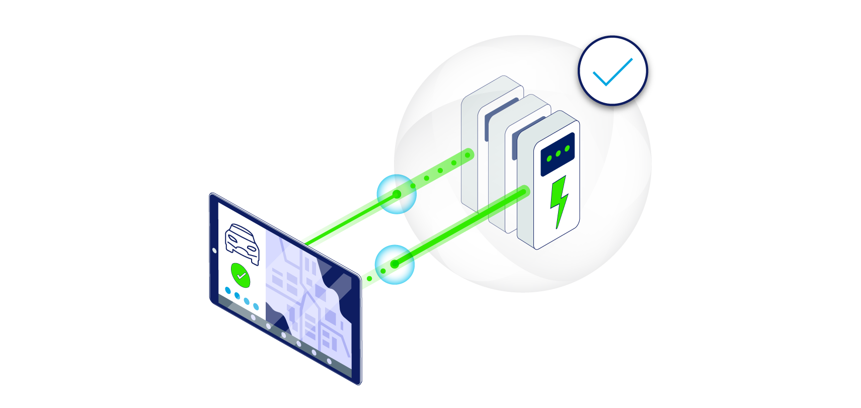 Maintain connected car ecosystem uptime and system health thumbnail