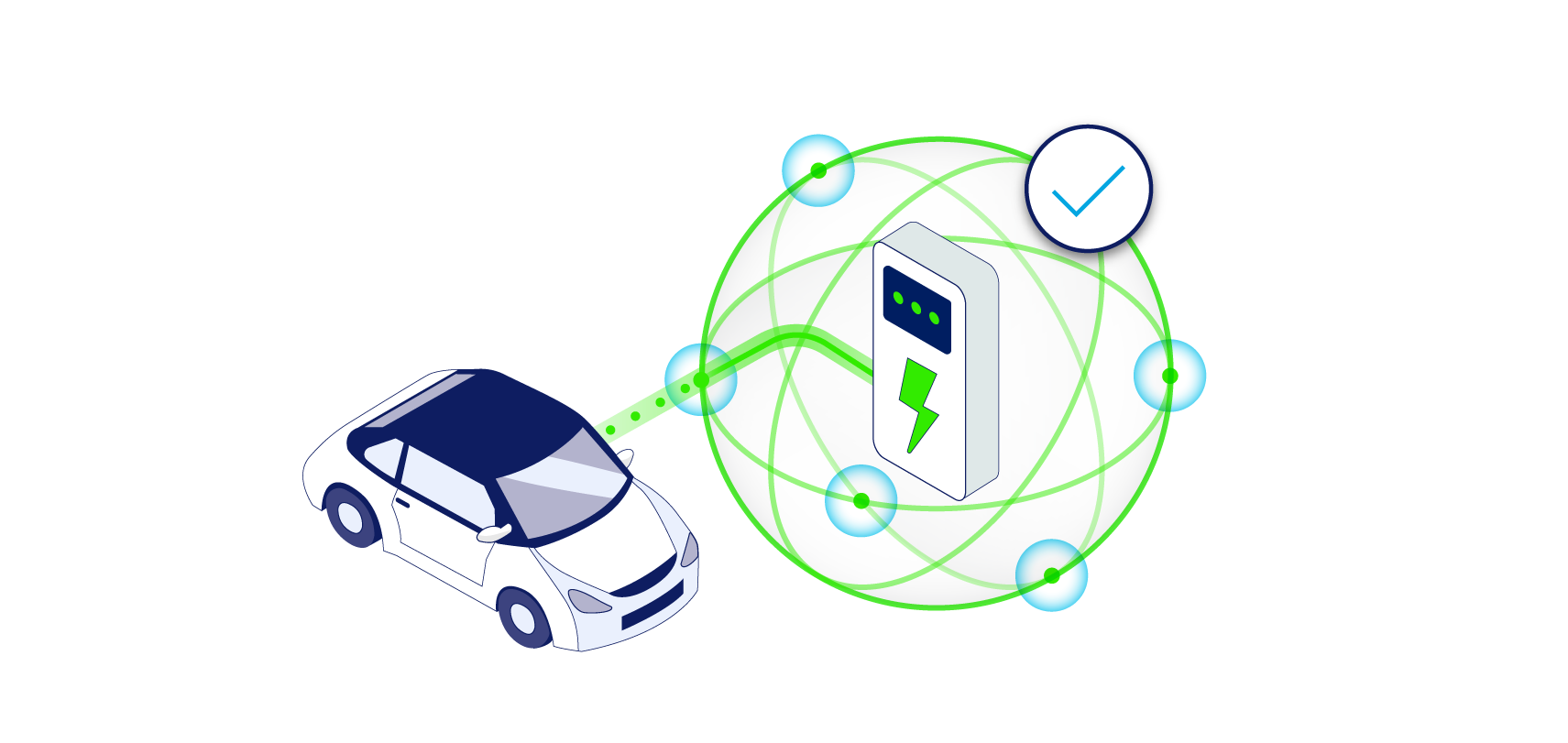 Ensure full operational visibility thumbnail