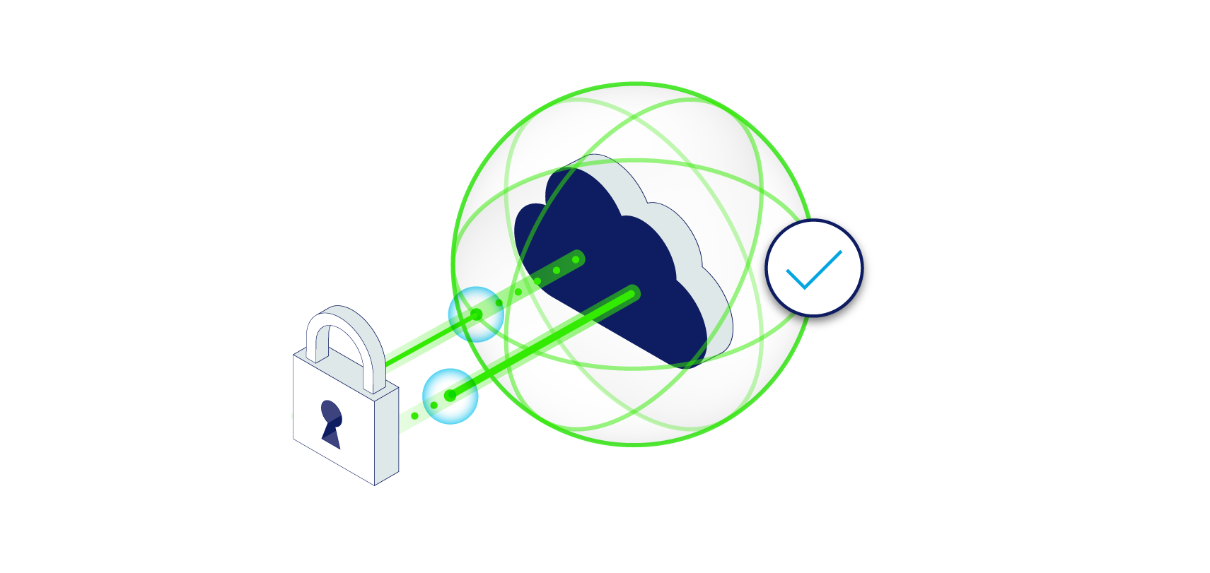 Ensure secure data interoperability thumbnail