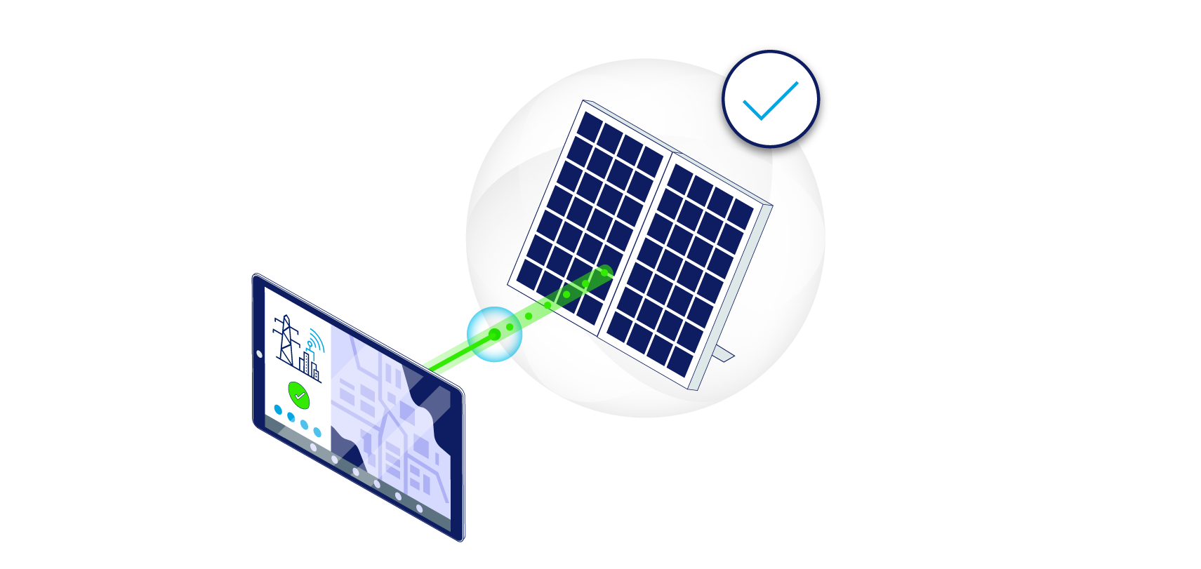 Provide full operational visibility thumbnail