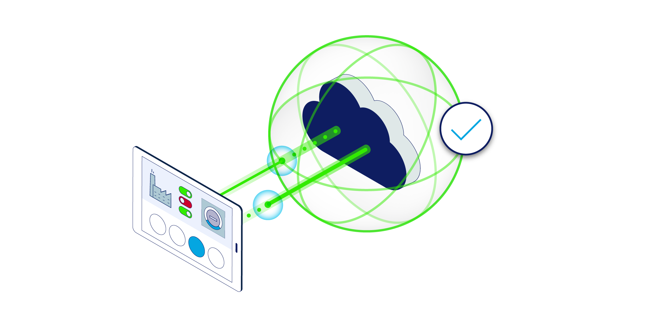 Provide visibility across disparate IoT environments thumbnail