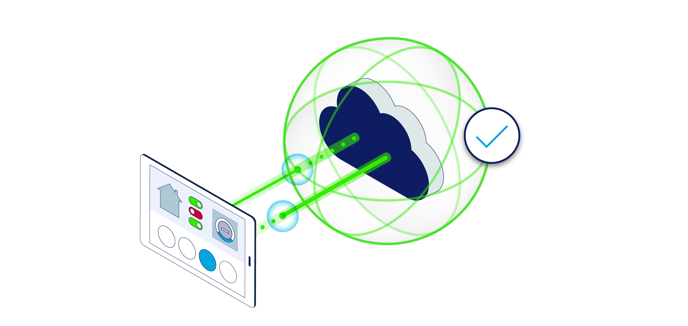 Ensure trusted data interoperability and device authenticity thumbnail