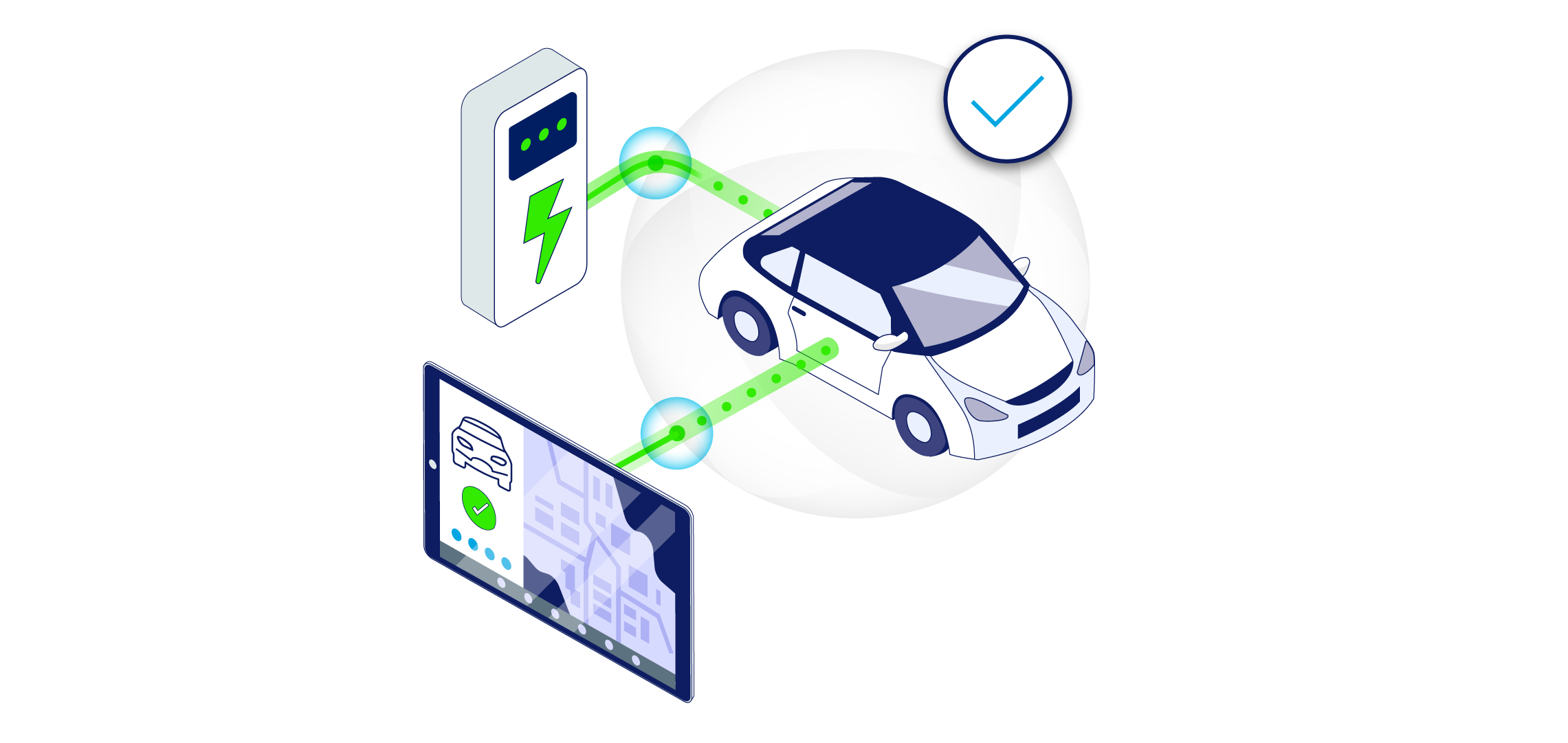 Ensure secure data interoperability thumbnail