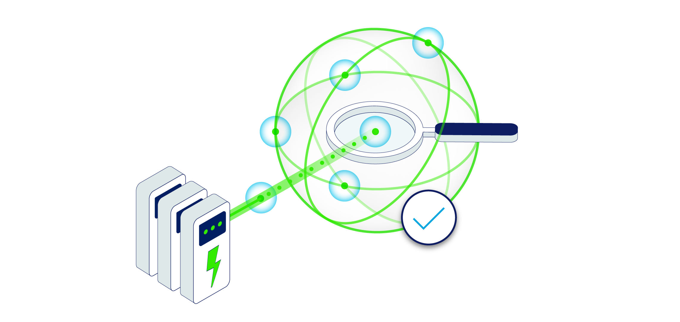 Unified data access control thumbnail